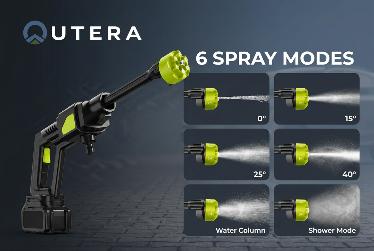 Outera six spray modes marketing image